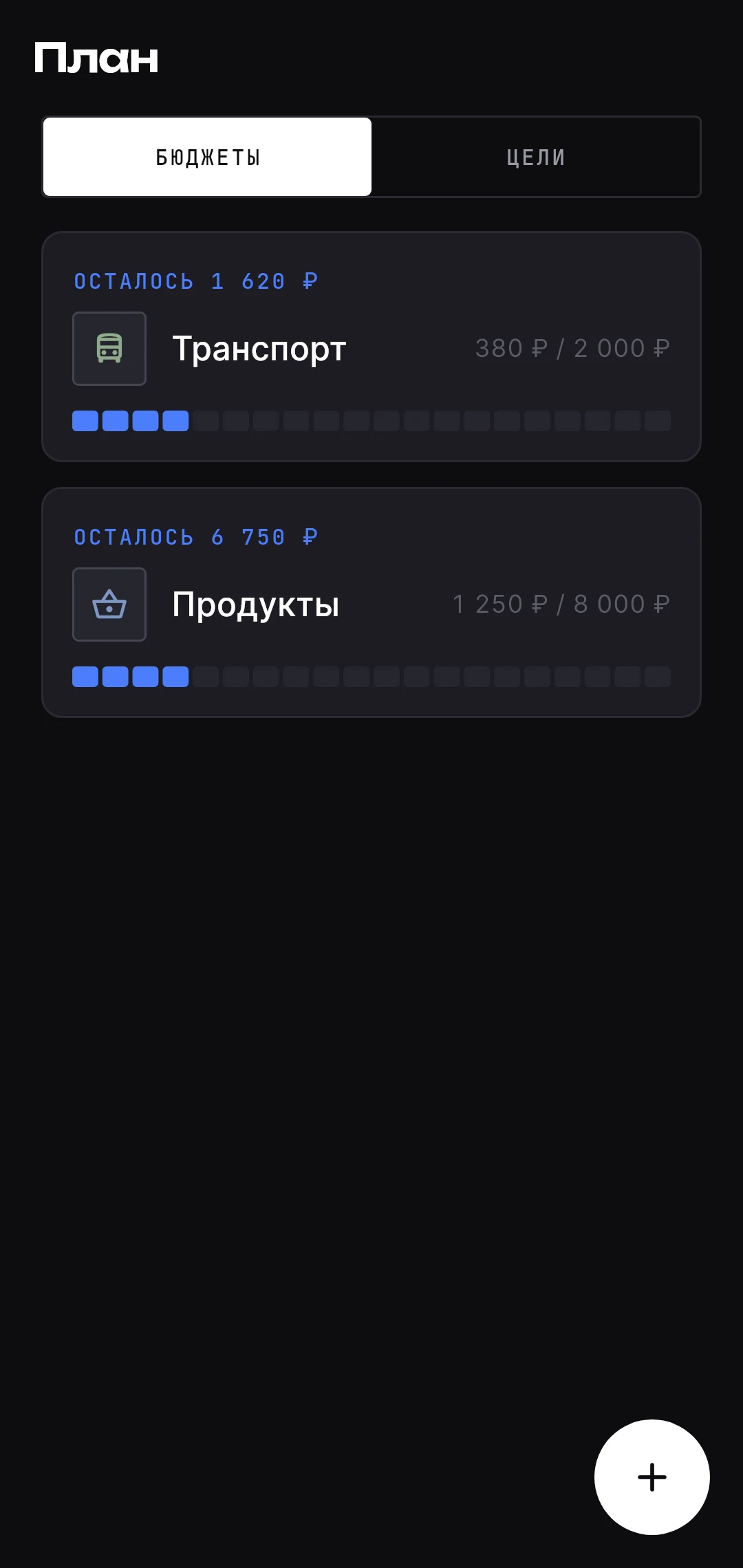 Budgets per category — they warn you as the limit gets close